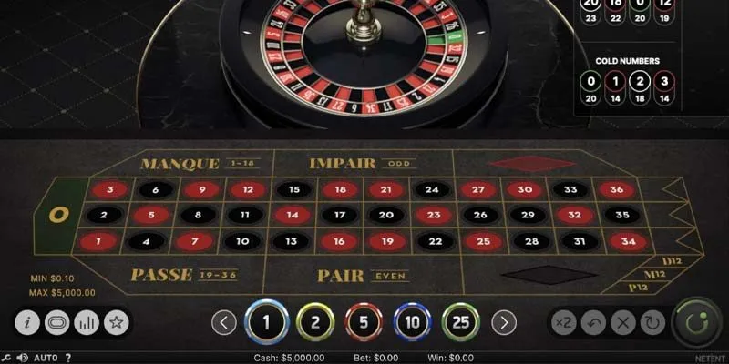 Chiến lược nâng cao cơ hội thắng trong Roulette tại VN88