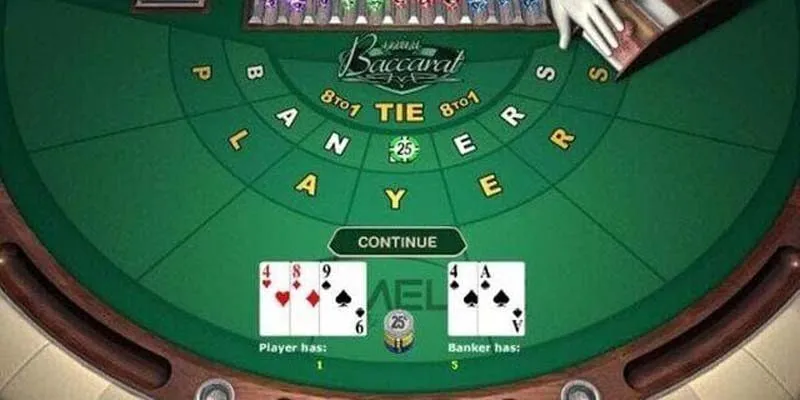 Hướng dẫn các bước tham gia trải nghiệm Baccarat VN88