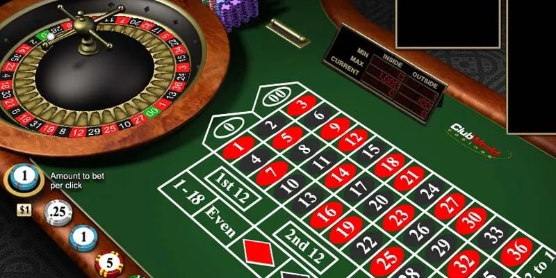 Trải nghiệm các phiên bản hấp dẫn của Roulette VN88 
